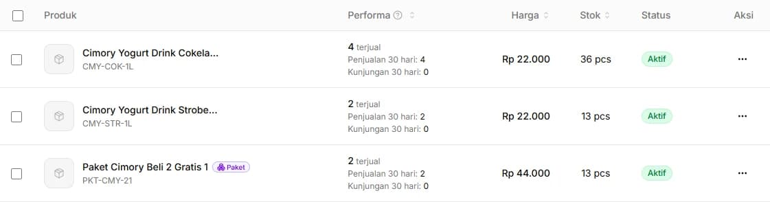 Daftar produk dengan label Paket pada produk paket